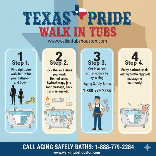 Best walk in tubs to buy